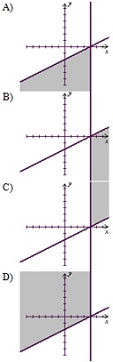 271_Graph-linear inequalities_2.jpg
